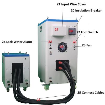 Good price Ball Pins Knife Edges Gears Induction Hardening Equipment for Automotive / Motor Shafts online