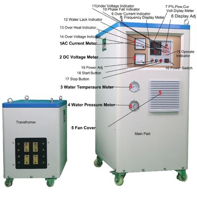 Good price 8% off Sf-100kw Super Audio Induction Heating Machine for All Metal Heating, Hot Forging, Melting, Quenching/Hardening/Soldering online