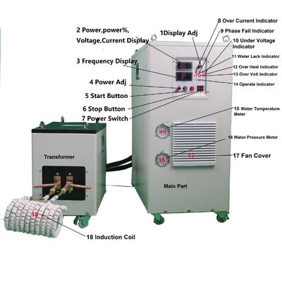 İyi fiyat Mf-80kw Orta Frekans İndüksiyonlu Isıtma Ekipmanı, Tüm Metal Sıcak Dövme, Tavlama, Isıl İşlem ve Eritme İçin çevrimiçi