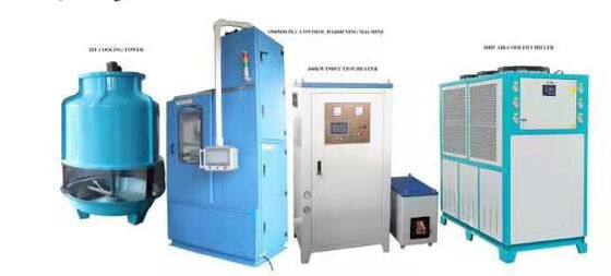 Good price DSP-500kw Full Digital Induction Heating Machine online